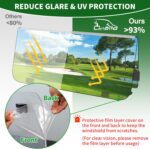 Cartalia Golf Cart Foldable Windshield with 3/4" Front Struts Tube