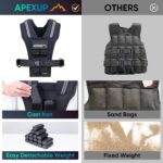 APEXUP Adjustable Weighted Vest with Reflective Stripe
