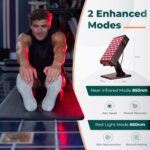 American Wellness Authority Red Light Therapy for Face,Device with Stand