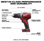 ?M18 18V Lithium-Ion Cordless Combo Kit (10-Tool) with (2) Batteries,Charger and (2) Tool Bags