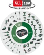 Bosch Akku-Rasenmher CityMower 18V-32-300 (18 Volt,1x Akku 4,0 Ah,Schnittbreite: 32 cm,Rasenflchen bis 300 m,im Karton)