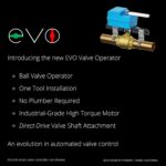 ?YoSmart DIY Automatic Water Leak Detection & Shut-Off Starter Kit