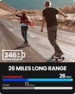 Caribou Electric Skateboard with Remote, 26 Miles Range, 32 Mph Top Speed, 2 x 1000W Hub-Motor, Electric Longboard for Adults & Teens Beginners, 6 Months Warranty