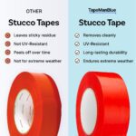 TapeManBlue Red Stucco Tape,Case of 24 Rolls,2 inch x 60 Yards