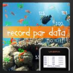 VBR-Aqua PAR Meter for Aquarium Seperately with a Telescopic Rod