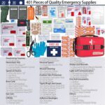 Homestockplus Advanced Comprehensive First Aid Kit with Well Organized Labelled Compartments