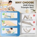 Pikler Triangle Set 7in1 Foldable Baby Climbing Toys Wooden Montessori Climbing Set with Arch&Ramp&Ladder Baby Climber Indoor Jungle Gyms for Toddlers Montessori Toys - Rainbow