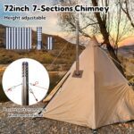 Huskfirm Portable Tent Stove for Heating