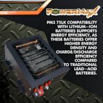 PowerMax Power Supply Converter Charger for RV 100 Amp