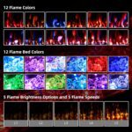 Eueiriup Recessed and Wall Mounted Fire with Remote Control