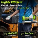 ?TaskStar Grease Gun Battery Powered,[Super Efficient] Electric Grease Gun Kit