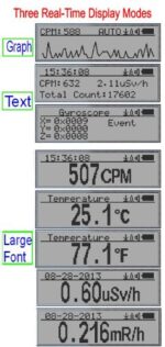 GQ Geiger Counter Nuclear Radiation Detector Data Recorder