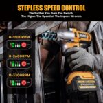 Takuoo Cordless 1/2 inch Brushless Impact Wrench for Car Home