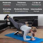 THERABAND Resistance Band 50 Yard Roll