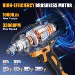 Takuoo Cordless 1/2 inch Brushless Impact Wrench for Car Home