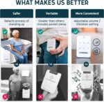 Lunderg Early Alert Bed Alarm for Elderly Adults - Bed Alarms and Fall Prevention