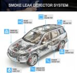 ?VXSCAN Automotive Smoke Machine Leak Detector,with Built-in Air Pump