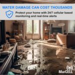 MarCELL Cellular Temperature,Humidity & Power Monitor (Verizon)