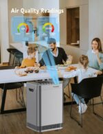 Nuwave Whole House Smart Air Purifiers,with 5 Stage Tower Structure Air Filte