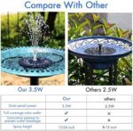 3.5W DIY Solar Fountain Pump for Water Feature Outdoor Solar Bird Bath Fountain Pump with Multiple Nozzles