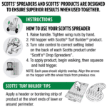 Scotts 76565 Turf Builder Classic Drop Spreader Single Pack