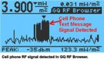 GQ 3-in-1 EMF ELF RF Meter with Data Logger and 2.5Ghz Spectrum Analyzer