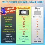 FOXWELL Newest FOXWELL NT614 Elite OBD2 Scanner