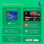 VIZIO D-Series 40??? Smart TV, Full HD 1080p, AMD FreeSync, Apple AirPlay, Black