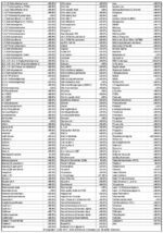 Big Berkey BK4X2 Countertop Water Filter System with 2 Black Berkey Elements and 2 Fluoride Filters