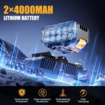 Takuoo Cordless 1/2 inch Brushless Impact Wrench for Car Home