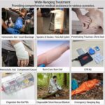 Homestockplus Advanced Comprehensive First Aid Kit with Well Organized Labelled Compartments