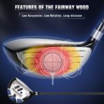 MaxKare Complete Golf Clubs Set Golf Men'S Regular 13-Piece