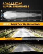 Auxbeam 4In Round LED Offroad Lights 2PCS,110W Round LED Pods Auxiliary Driving Light