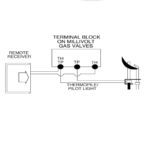 Skytech Fireplace Remote Control with Timer and Thermostat
