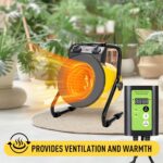 Flora Element Greenhouse Heater with Digital Thermostat,Electric Portable Heater Fan