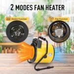 Flora Element Greenhouse Heater with Digital Thermostat,Electric Portable Heater Fan