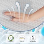 Crayan Queen Size Hybrid Memory Foam Mattress,10 Inch in a Box