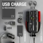 Boost Pro GB150 3000A 12V UltraSafe Portable Lithium Jump Starter