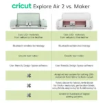 Cricut Explore Air 2 Machine Bundle - Beginner Guide,Tool Kit,Vinyl Pack,Designs & Project Inspiration
