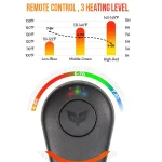 (Free Gift)High-end Heated Socks with Rechargeable Batteries and Remote Control