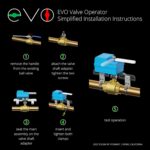 ?YoSmart DIY Automatic Water Leak Detection & Shut-Off Starter Kit