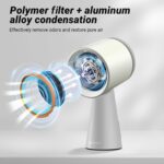 AMZCHEF Portable Range Hood with 3 Speed Exhaust Fan,Low Noise Large Oil Collection Cup