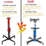 1660 Pounds Hydraulic Car Transmission Jack Vertical Lift with 360?? Swivel Wheel Pedal,Blue,33"-70"(0.75Ton)