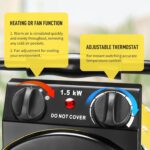 Flora Element Greenhouse Heater with Digital Thermostat,Electric Portable Heater Fan