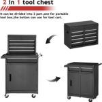 AirWire Tool Chest,5-Drawer Rolling Tool Storage Cabinet with Enhanced Packaging