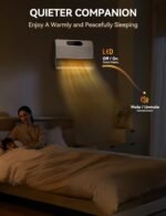 GiveBest Smart Wall Heater,1500W Fast Heating Space Heater for Bedroom