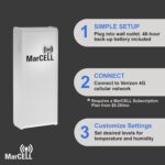MarCELL Cellular Temperature,Humidity & Power Monitor (Verizon)