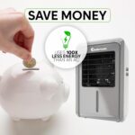 Adamson B10 Gray Bed Cooling System - Water Bed Cooler Ideal for Hot Sleepers