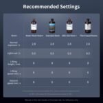 Photon Mono 2,Resin 3D Printer with 6.6'' 4K + LCD Monochrome Screen,Upgraded Matrix with High-Precision Printing,Enlarge Print volume 6.49'' x 5.62'' x 3.5''