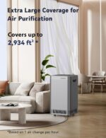 Nuwave Whole House Smart Air Purifiers,with 5 Stage Tower Structure Air Filte